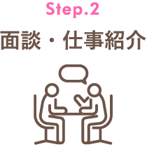 Step2 ⾯談・仕事紹介