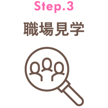 Step3 職場⾒学